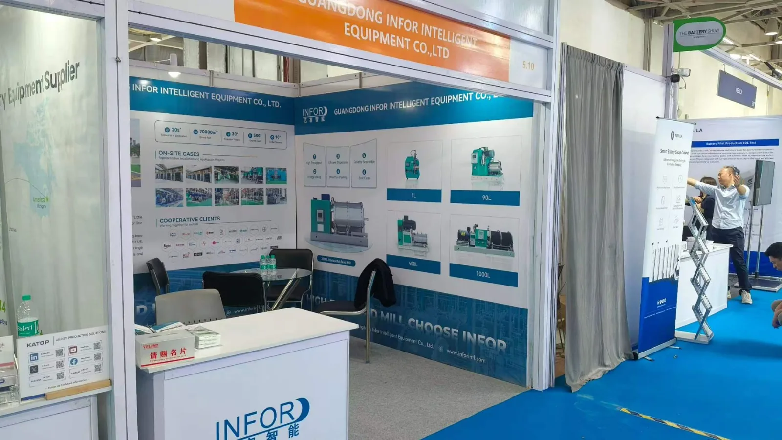 INFOR at The Battery Show India 2026: Bead Mills and Wet Grinding Lines for Battery Materials
