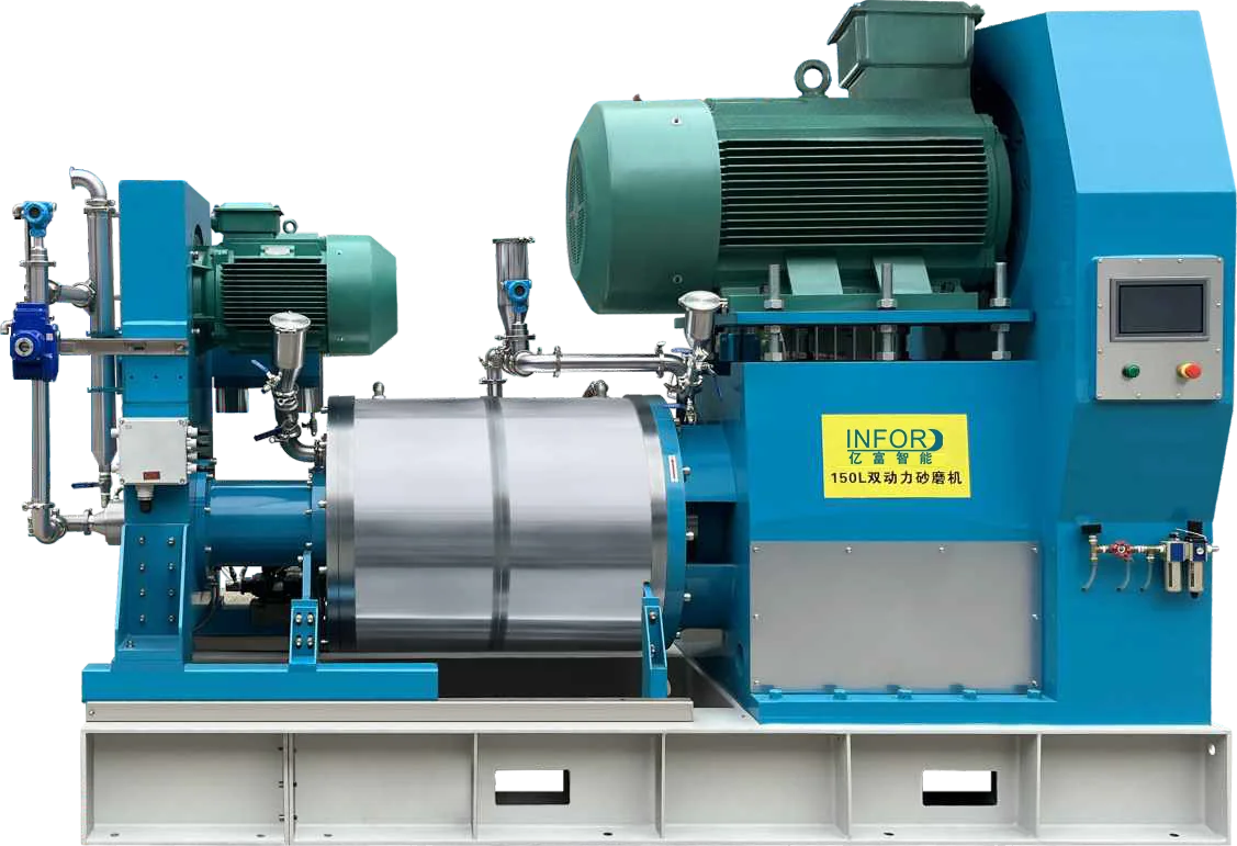 Horizontal Dual-Power Sand Mill Series