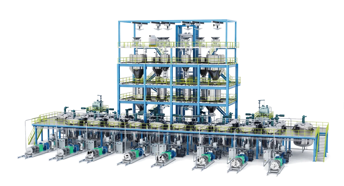 Lithium Battery Horizontal Sand Mill Production Line