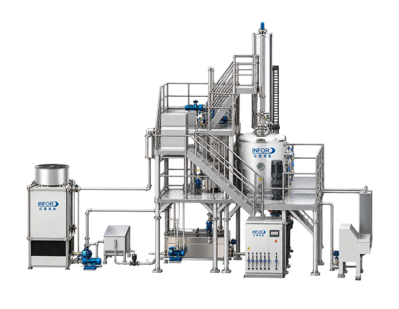 Plasma DC Arc Furnace for Single-Wall Carbon Nanotubes